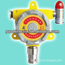 online toxic gas HCN detector with visual alarm